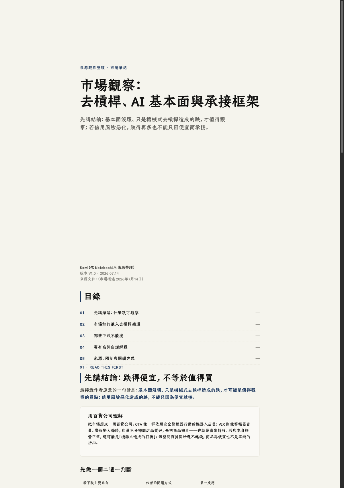 市場觀察：去槓桿、AI 基本面與承接框架 預覽圖